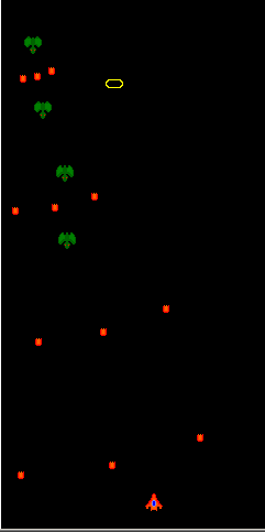 ngs